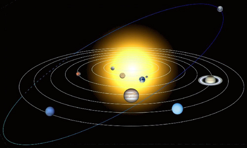 Quattro passi all'interno del Sistema Solare - Astronomia.com