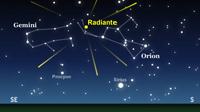 Le Orionidi - Immagine da www.Astronomia.com