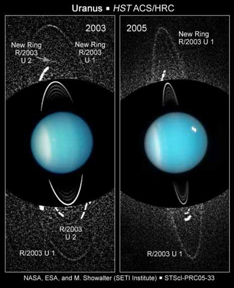 Gli anelli del sistema Solare. Seconda parte: Urano - Astronomia.com