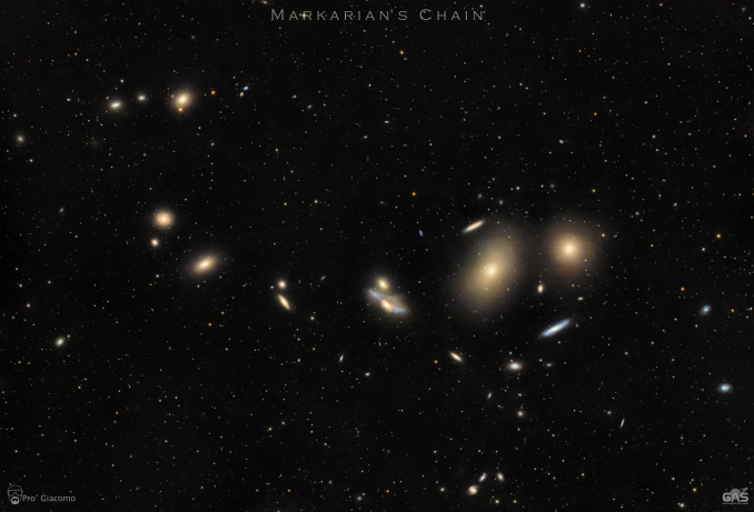 Nel cuore del vasto Ammasso della Vergine una serie di galassie si dispone lungo una linea incurvata, definendo una sorta di striscia galattica chiamata Catena di Markarian. - Copyright: Giacomo Pro