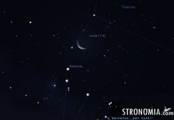 Congiunzione Luna - Saturno, giorno 16 ore 5:30