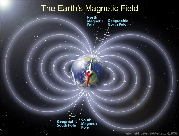 Il polo magnetico va alla deriva sempre più velocemente - Astronomia.com